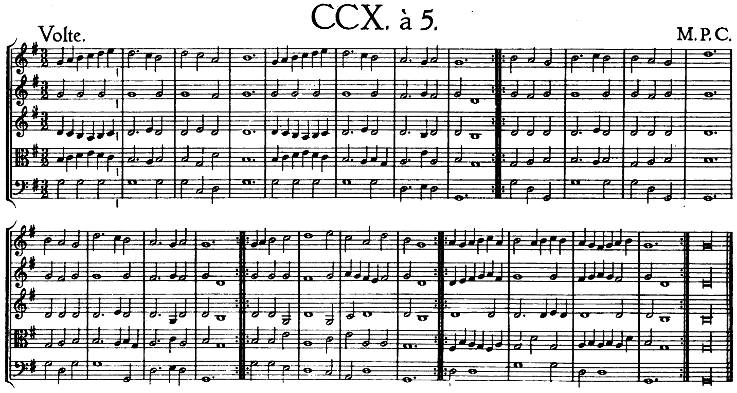 Die-Kutsche_CCX-volte.gif